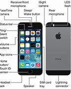 Image result for Identify Buttons iPhone 5