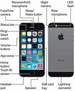 Image result for iPhone 5S Microphone Location