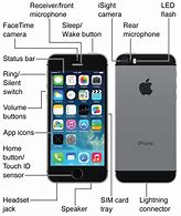 Image result for iPhone 5 Normal Button