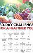 Image result for 30 Days Eating Healthy and Doing Exercise