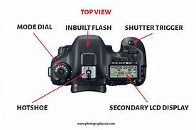 Image result for Mobile Camera Parts