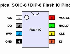 Image result for 8002 IC Pinout