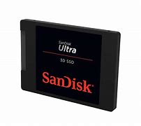 Image result for 2TB SD Card
