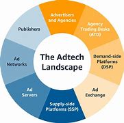 Image result for ad�lte4o