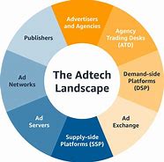 Image result for ad�lte5o
