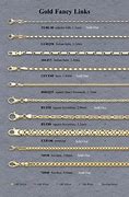 Image result for Gold Chain Weight Chart