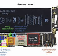 Image result for iPhone Motherboard Diagram