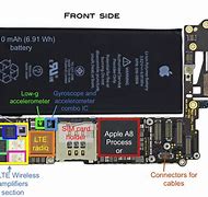 Image result for iPhone 6s Anatomy