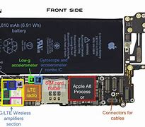 Image result for The Inside of a iPhone 13 Package Box