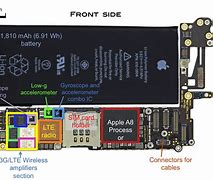 Image result for iPhone 6 Camera Interior