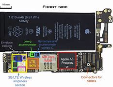 Image result for iPhone Internal Diagram