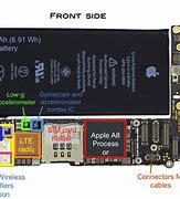 Image result for iPhone 6 Button Diagram