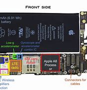 Image result for iPhone 6s vs 6 Inside