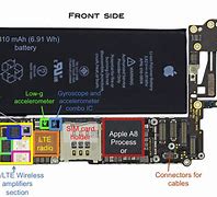 Image result for iPhone 6 Components