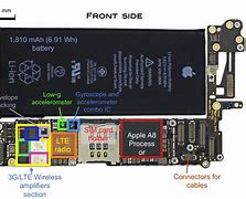 Image result for iPhone 6s Features Diagram