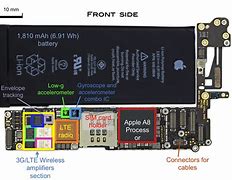 Image result for iPhone Parts Diagram and Functions