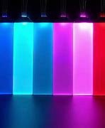 Image result for RGB Backlight