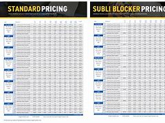 Image result for HTV Pricing Chart