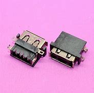 Image result for Different USB Connectors