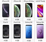 Image result for iPhone 10s Max Galaxy S9