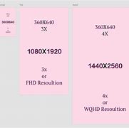 Image result for iPhone 6 Screen Resolution