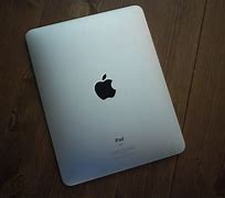 Image result for Backup iPad Mini to PC