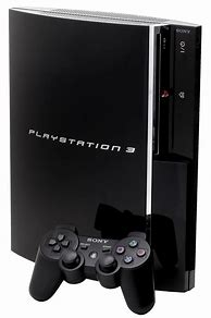 Image result for PlayStation Consoles List
