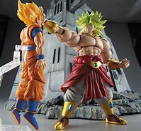 Image result for Dragon Ball Z Broly Action Figure