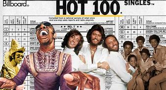 Image result for Complete List of 70s Songs