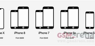 Image result for Sprint Deals iPhone X 2018