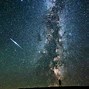 Image result for Milky Way Galaxy