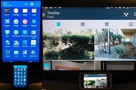 Image result for Screen Mirroring with All TV