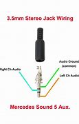 Image result for Speaker Wire to Aux