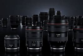 Image result for Zoom Lens Photography Examples