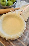 Image result for Concept Map Apple Pie Crust