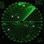 Image result for Radar Working Principle