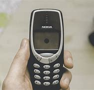 Image result for Nokia. All Old Models