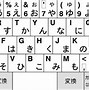 Image result for ISO Keyboard Layout