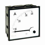 Image result for Analog Panel Meter