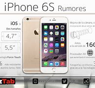 Image result for iPhone 6 Caracteristicas