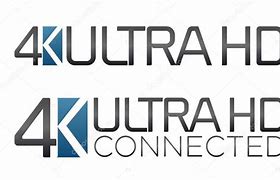 Image result for 1080P V 4K Ultra HD