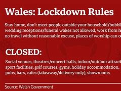 Image result for Covid Lock Down Headlines