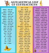 Image result for Contractions Examples List