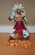 Image result for Dragon Ball Z Broly Statue