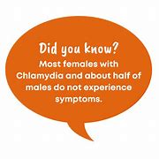 Image result for Chlamydia Elementary Body