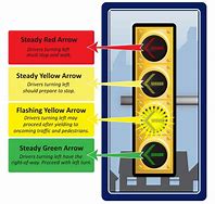 Image result for Yellow Flashing Lights Vehicle