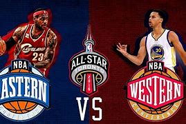 Image result for Western NBA Teams