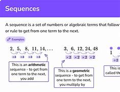 Image result for Different Sequences