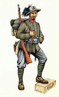Image result for Italy WW1 Uniform