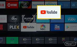 Image result for YouTube in Connected TVs